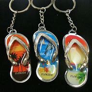 Image result for Non-Metal Keychains