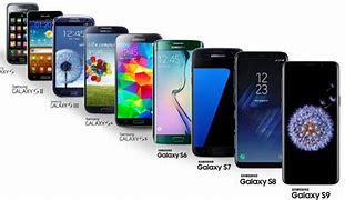 Image result for Android Phone Generations