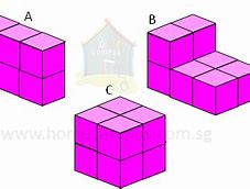 Image result for 12 Cubic Units