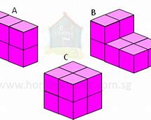 Image result for 2 Cm Cube