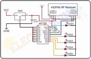 Image result for RF Transmitter and Receiver Circuit Diagram