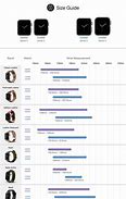 Image result for Apple Watch Compatibility Chart
