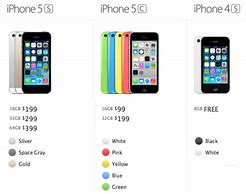 Image result for How Much iPhone 5C Cost