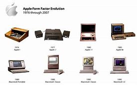 Image result for Apple's First Product