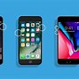 Image result for How to Hard Reset iPhone X