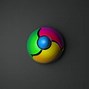 Image result for Chrome Apple Logo