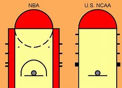 Image result for Basketball Key Chain