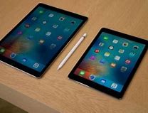 Image result for iPad 9th Gen Overview