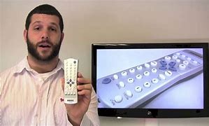 Image result for Sanyo TV Remote Control Replacement GXBM