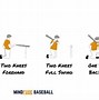 Image result for Baseball Hitting Drills
