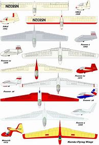 Image result for Ultralight Aircraft Wing Design