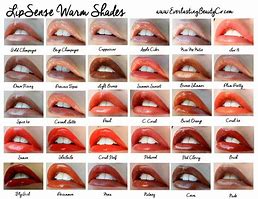 Image result for Best Lipstick Color