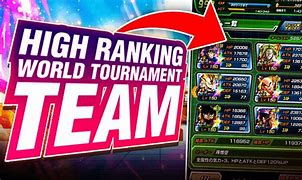 Image result for World Tourment Screen