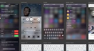 Image result for iOS 8 UI Kit