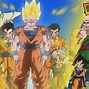 Image result for Dragon Ball Movie Trailer