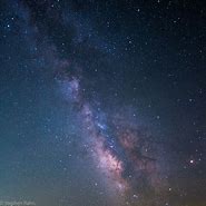 Image result for What Is the Milky Way