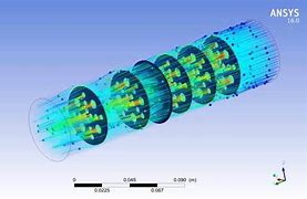 Image result for Exhaust CFD