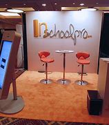 Image result for The iPhone Booth Chart