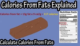 Image result for Fista Calories