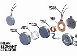 Image result for Linear Resonant Actuator