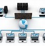 Image result for 10 Hops in Networking