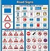 Image result for Road Signs UK Theory Test Poster