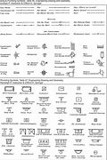 Image result for Drafting Drawing Symbols