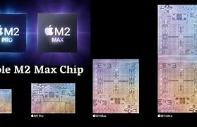 Image result for Apple M2 Max Chip