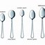 Image result for Teaspoon