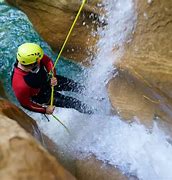 Image result for Different Types of Rappelling
