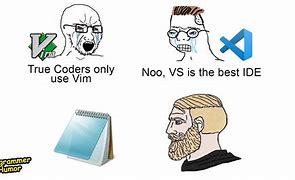 Image result for Notepad Chad Meme