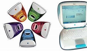 Image result for iMac Colors 2000