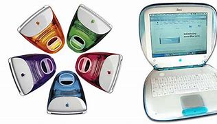 Image result for Old Colorful MacBook