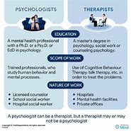 Image result for Difference Between Counseling and Therapy