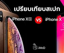 Image result for X Plus vs iPhone X Apple
