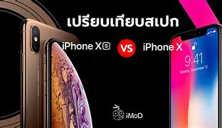 Image result for XR 11 Phone vs iPhone
