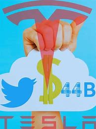 Image result for Twitter Inc. Company