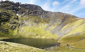 Image result for Blencathra via Sharp Edge