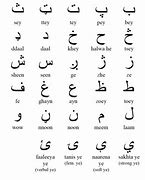 Image result for Afghan Dari Alphabet