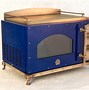 Image result for Blue Microwave Ovens