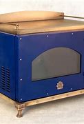Image result for Blue Microwave Ovens