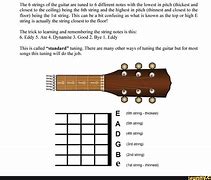 Image result for 6 String Guitar Tuning Chart