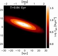 Image result for Spiral Arm Structure of Andromeda