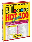 Image result for Top 2000 Chart