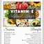 Image result for Vitamin E