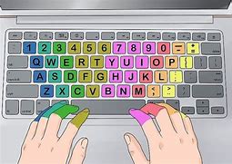 Image result for Keyboard Typing Computer Internet