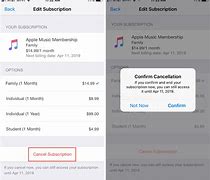 Image result for How to Cancel Apple Music Subscription