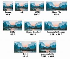 Image result for Aspect Ratio TV History