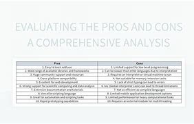Image result for Pros Cons List for Business Decision
