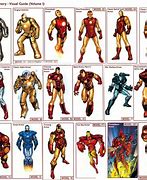 Image result for Iron Man Versions